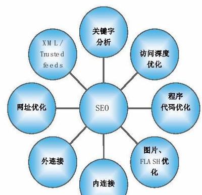 規劃網絡推廣目標最新版 2025年100%達成目標的實戰策略與藍圖